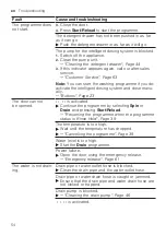 Preview for 54 page of Siemens WAU28S80GB User Manual And Installation Instructions