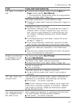 Preview for 55 page of Siemens WAU28S80GB User Manual And Installation Instructions