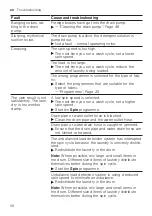 Preview for 58 page of Siemens WAU28S80GB User Manual And Installation Instructions