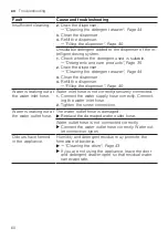 Preview for 60 page of Siemens WAU28S80GB User Manual And Installation Instructions