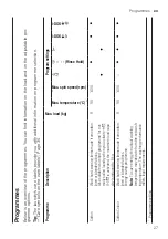 Предварительный просмотр 27 страницы Siemens WAU28SS9DN User Manual And Assembly Instructions