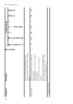 Предварительный просмотр 32 страницы Siemens WAU28SS9DN User Manual And Assembly Instructions