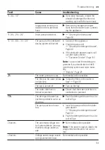 Предварительный просмотр 53 страницы Siemens WAU28SS9DN User Manual And Assembly Instructions