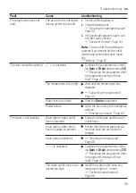 Предварительный просмотр 55 страницы Siemens WAU28SS9DN User Manual And Assembly Instructions