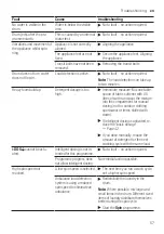 Предварительный просмотр 57 страницы Siemens WAU28SS9DN User Manual And Assembly Instructions