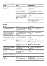 Предварительный просмотр 58 страницы Siemens WAU28SS9DN User Manual And Assembly Instructions