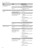 Предварительный просмотр 60 страницы Siemens WAU28SS9DN User Manual And Assembly Instructions