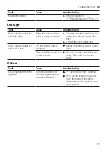 Предварительный просмотр 61 страницы Siemens WAU28SS9DN User Manual And Assembly Instructions