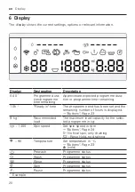 Preview for 20 page of Siemens WAV28KH2BY User Manual And Installation Instructions