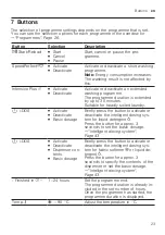 Preview for 23 page of Siemens WAV28KH2BY User Manual And Installation Instructions