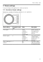 Preview for 49 page of Siemens WAV28KH2BY User Manual And Installation Instructions