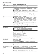 Preview for 60 page of Siemens WAV28KH2BY User Manual And Installation Instructions