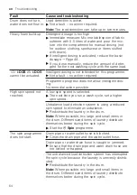 Preview for 64 page of Siemens WAV28KH2BY User Manual And Installation Instructions