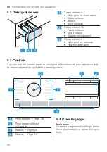 Preview for 20 page of Siemens WAX28EH1GB User Manual And Installation Instructions