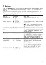 Preview for 25 page of Siemens WAX28EH1GB User Manual And Installation Instructions