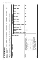 Preview for 28 page of Siemens WAX28EH1GB User Manual And Installation Instructions