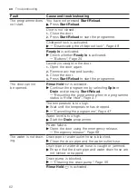 Предварительный просмотр 62 страницы Siemens WAX28EH1GB User Manual And Installation Instructions