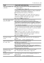 Предварительный просмотр 65 страницы Siemens WAX28EH1GB User Manual And Installation Instructions