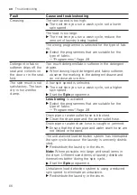 Предварительный просмотр 66 страницы Siemens WAX28EH1GB User Manual And Installation Instructions