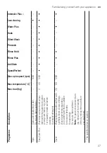 Preview for 27 page of Siemens WAX32GH1GB User Manual And Installation Instructions