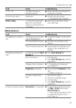 Preview for 59 page of Siemens WAX32GH1GB User Manual And Installation Instructions