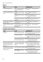 Preview for 62 page of Siemens WAX32GH1GB User Manual And Installation Instructions