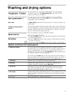 Preview for 16 page of Siemens WD14D360HK Instruction Manual And Installation Instructions