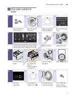 Preview for 7 page of Siemens WD14H421GB Instruction Manual And Installation Instructions