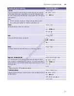 Preview for 21 page of Siemens WD14H421GB Instruction Manual And Installation Instructions