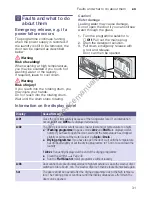 Preview for 31 page of Siemens WD14H421GB Instruction Manual And Installation Instructions