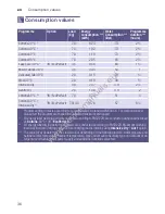 Preview for 36 page of Siemens WD14H421GB Instruction Manual And Installation Instructions