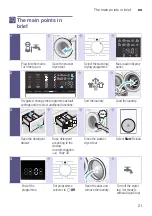 Preview for 21 page of Siemens WD14H422GB Instruction Manual And Installation Instructions