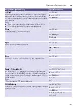 Preview for 35 page of Siemens WD14H422GB Instruction Manual And Installation Instructions