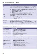 Preview for 46 page of Siemens WD14H422GB Instruction Manual And Installation Instructions