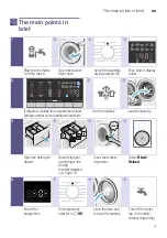 Предварительный просмотр 7 страницы Siemens WD14H490AU Instruction Manual And Installation Instructions