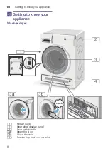 Предварительный просмотр 8 страницы Siemens WD14H490AU Instruction Manual And Installation Instructions