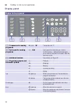 Предварительный просмотр 10 страницы Siemens WD14H490AU Instruction Manual And Installation Instructions