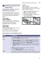 Предварительный просмотр 31 страницы Siemens WD14H490AU Instruction Manual And Installation Instructions