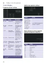 Предварительный просмотр 24 страницы Siemens WD14U561TR User Manual And Installation Instructions