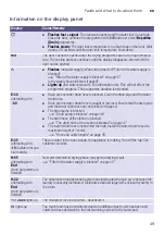 Предварительный просмотр 49 страницы Siemens WD14U561TR User Manual And Installation Instructions