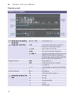 Предварительный просмотр 10 страницы Siemens WD15G421GB Instruction Manual And Installation Instructions