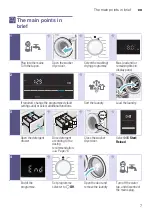 Preview for 7 page of Siemens WD15G421HK Instruction Manual And Installation Instructions