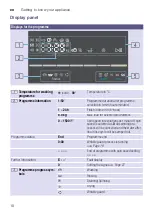 Preview for 10 page of Siemens WD15G421HK Instruction Manual And Installation Instructions