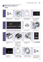 Preview for 19 page of Siemens WD15G422GB Instruction Manual And Installation Instructions