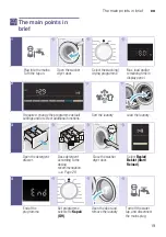 Preview for 19 page of Siemens WD15G440TR Instruction Manual And Installation Instructions