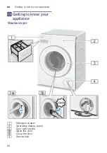 Preview for 20 page of Siemens WD15G440TR Instruction Manual And Installation Instructions