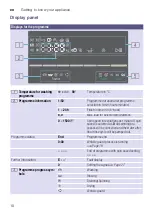 Preview for 10 page of Siemens WD15G441DN Instruction Manual And Installation Instructions