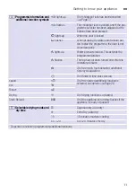 Preview for 11 page of Siemens WD15G441DN Instruction Manual And Installation Instructions