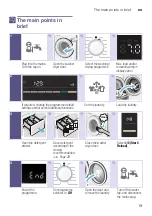 Предварительный просмотр 19 страницы Siemens WD15G442DN Instruction Manual And Installation Instructions