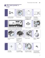 Preview for 7 page of Siemens WD15H520GB Instruction Manuals